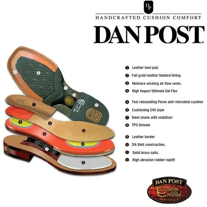 Dan Post Men's Alamosa Full Quill Ostrich Square Toe Boots - Tan - Imagen 7